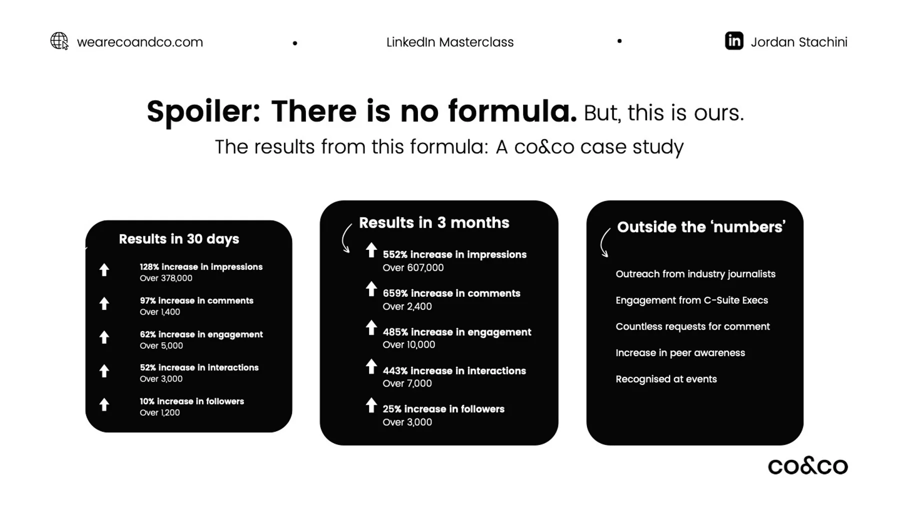 Linked In Masterclass March 2024 2