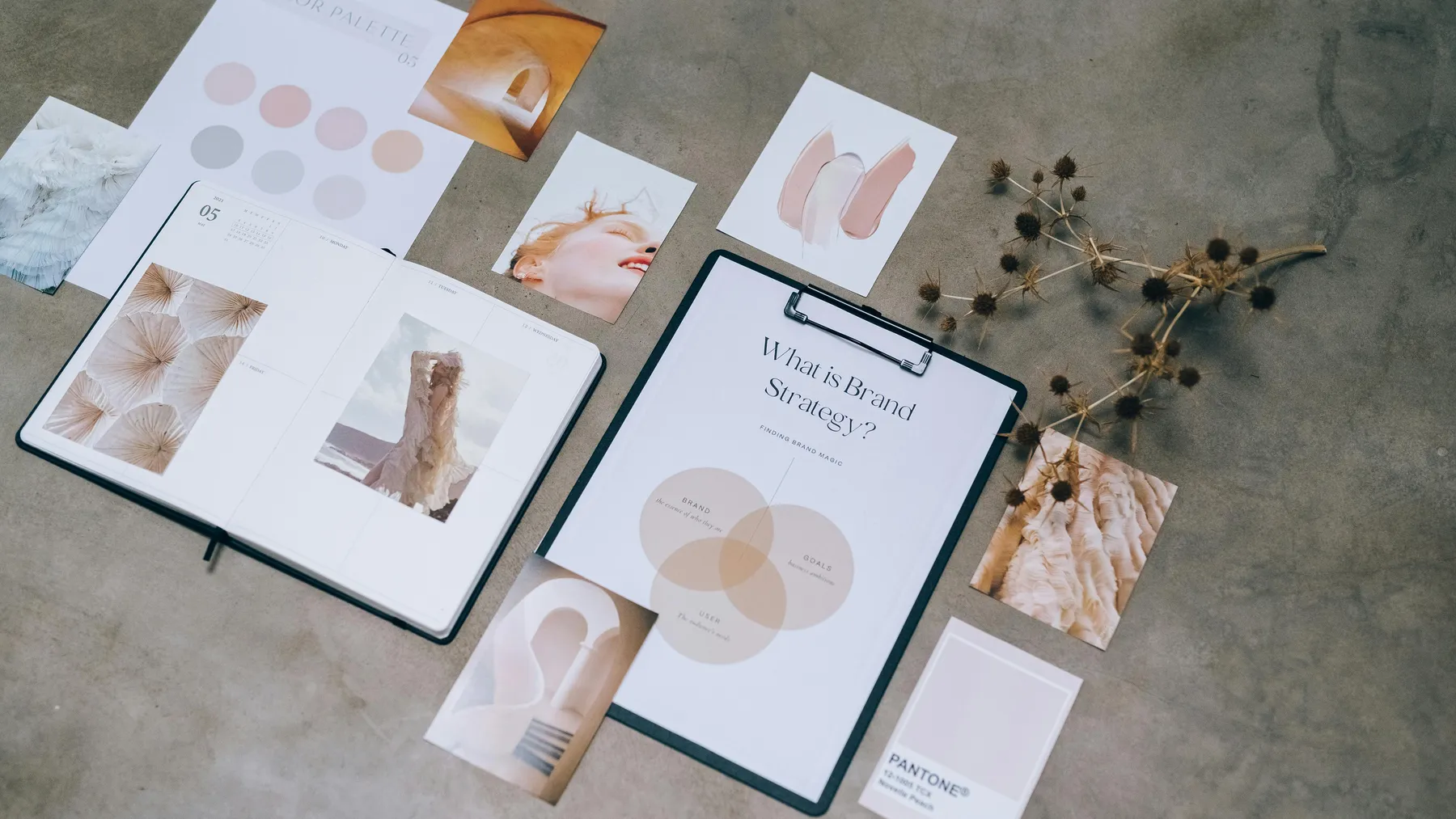 Brand strategy planning