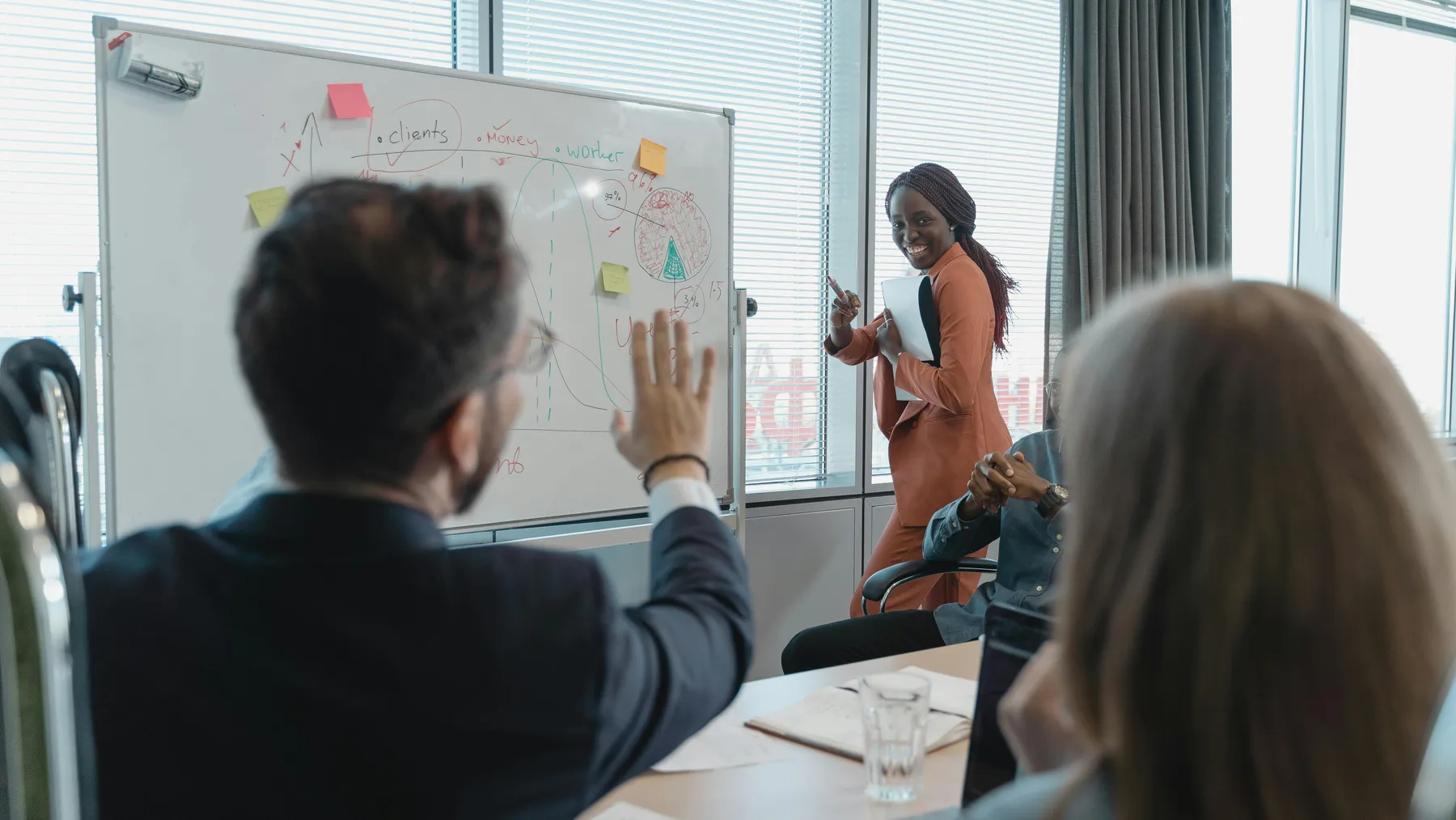 Marketing management teams